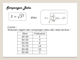 Contoh cara perhitungan mencari persentil untuk data kelompok. Assalamu Alaikum Wr Wb Ppt Download