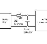 NTC Inrush current limiter application note