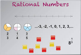 Image result for Science Math Recreations Specific Numbers Integers