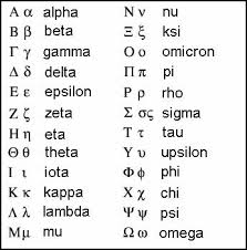 Our Alphabets Greek Alphabet Ap Physics Greek Phrases