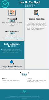 Correct Spelling For Either Infographic Spellchecker Net