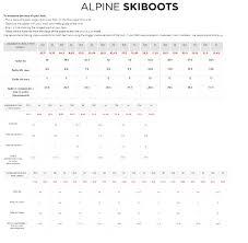 rossignol size guide