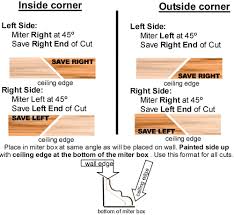 58 skillful pre cut crown molding