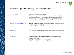 Bjørnebærstien 1348, 1334 rykkinn (bærum, akershus) 45 27 64. Ppt Tidsramme Kl 1800 2000 Agenda For Kvelden Velkommen V Moteleder Arthur Wohni Baerum Kommune Powerpoint Presentation Id 5782467