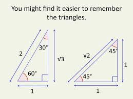 Maths Gcse Higher And Foundation Exact Values Of Sin Cos Tan For 0 30 45 60 90 Degrees