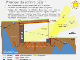 46 Eco Construction Dans Le Lot 46 D Un Earthship Geonef Le Recit De La Construction Gourdon Lot Geonef Eco Construction Habitat