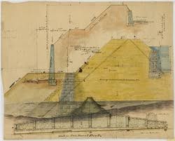 Frederick Graff Collection