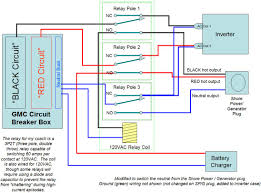 A wiring diagram is typically made use of to troubleshoot issues as well as making certain that the links have actually been made which every little thing is existing. Diagram Industrial Electrical Switch Wiring Diagram