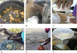 They, in turn, brought nigerians practice traditional african religious beliefs in addition to various branches of islam and. Traditional Fermented Foods And Beverages Of Namibia Sciencedirect