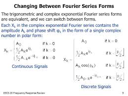 Review Of Frequency Domain Ppt Video Online Download