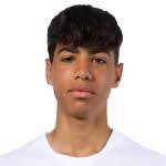 Biographie George Benedict Abbott : Infos, Mercato, Stats, photos