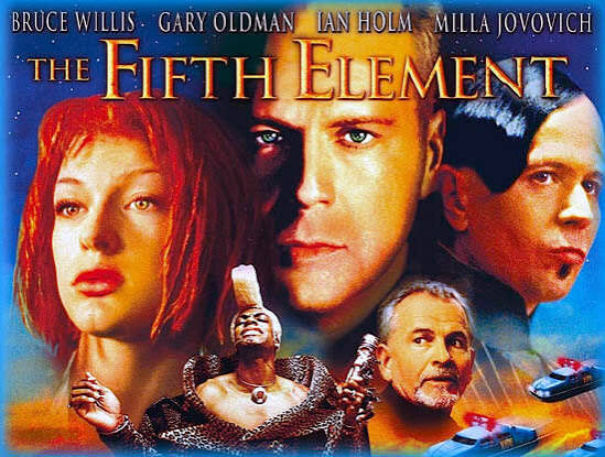 The Fifth Element”: Unconscious Christianity & Science Fiction -  VoegelinView