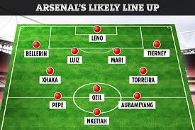Arsenal have won seven and lost none of their last nine premier league games at the emirates stadium, conceding just four goals in that run. How Arsenal Could Line Up In West Ham Friendly As Kieran Tierney And Lucas Torreira Return From Injury