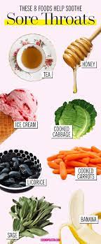 6 Foods That Help Soothe Sore Throats Sooth Sore Throat Food Help Coconut Health Benefits