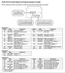 Check spelling or type a new query. Honda Car Radio Stereo Audio Wiring Diagram Autoradio Connector Wire Installation Schematic Schema Esquema De Conexiones Stecker Konektor Connecteur Cabl Diagram