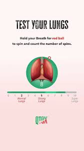 Image result for Single Breath Counting