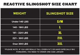 the reactive sling shot video tutorials tips advice on use