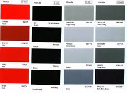 Honda Motorcycle Paint Color Codes 1stmotorxstyle Org