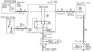 Wiring Diagram Also 99 Saturn Sl2 Thermostat Location On