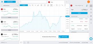 But what do you need to watch out for? Trading 212 Aktiendepot Erfahrungen Test 2021