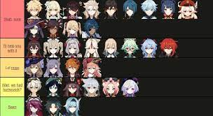 Can I Copy Your Homework Genshin Impact In 2021 Impact Character Fan Art