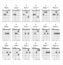 Guitar Chord Chart Pdf Free Download Bismi Margarethaydon Com