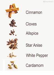 Chai Tea Simplyrecipes Com Recipe Chai Tea Recipe Tea Recipes Chai Tea