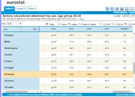 Mult hulita si mediatizata lege 258. Https Www Matec Conferences Org Articles Matecconf Pdf 2018 43 Matecconf Oradea2018 04013 Pdf