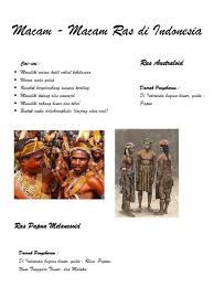 Asiatic mongoloid warna kulit bentuk muka dan mata tinggi badan. Ras Di Indonesia