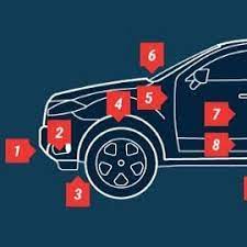 Repair estimate and return form body parts pictures with names car interior parts diagram automotive body parts diagram free rh diagramchartwiki com car body parts names diagram honda car body parts diagram. Car Truck Panel Diagrams With Labels Auto Body Panel Descriptions