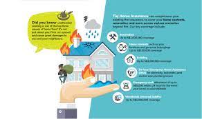 This, therefore, serves as your fire insurance for a condo. Home Insurance Easy To Buy Fast To Claim Tiq By Etiqa