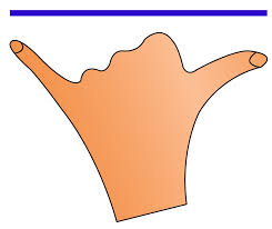 The height of a person is determined by a combination of genetics and environmental factors. Measuring Length Units Of Length And Its Measurement Examples Cuemath