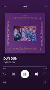 ˏ ˋ ˎˊ Song Recommendations Spotify Playlist Spotify