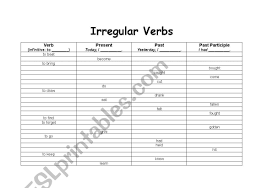 English Worksheets Irregular Verb Chart