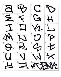 Maybe you would like to learn more about one of these? Graffiti Letters 61 Graffiti Artists Share Their Styles Bombing Science