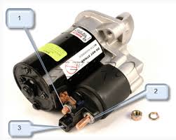 In jumping the starter solenoid, you will be turning the screwdriver or other metals employ into a manual switch. N54 Bumping Starter Motor Externally N54tech Com International Turbo Racing Discussion