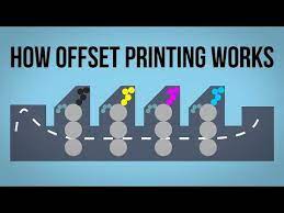 Thus offset is classified as a planographic method of printing. How Offset Printing Works Youtube