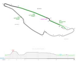 The combination of flatout blasts with slow chicanes, and one tight hairpin, creates a lot of overtaking places even for a modern formula 1 car. F1 Liga Ps4 7 Ligarennen 08 04 2018 Kanada Grand Prix Rennberichte Simrc De Die Acc F1 2021 Liga