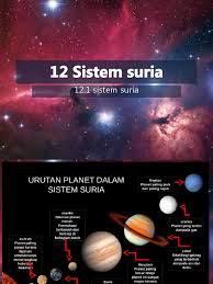 Maybe you would like to learn more about one of these? 12 Sistem Suria Pdf