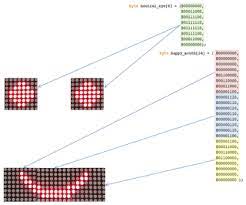 i pinimg com originals d5 4c fd d54cfdf0904a3ab