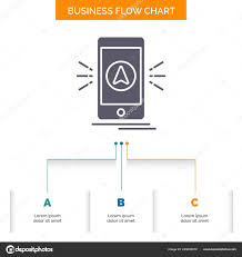 Navigation App Camping Gps Location Business Flow Chart