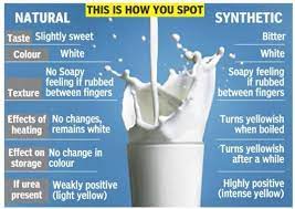 Sign In Milk Facts Farm Fresh Milk Cow
