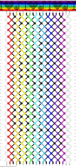 Free shipping on orders over $25 shipped by amazon. Pattern 33678 Friendship Bracelets Net