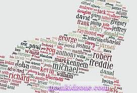 Nama bayi perempuan dalam alquran 3 kata yang terakhir, ada nama hanin raihana syahira yang juga punya kisah menarik di dalamnya. Atas 150 Nama Bayi Perempuan Hindu Yang Unik Moden Terkini Dengan Makna Bayi 2021