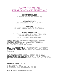 A brief description of the manhwa untouchable lady: Carta Organisas1 Sc 2020