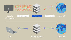 What Is A Vpn Vpn Definition Namecheap