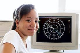 Raising Cognitive Capacity