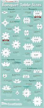 Guide To Banquet Table Sizes Infographic Banquet Tables Event Planning Infographic Restaurant Furniture Table