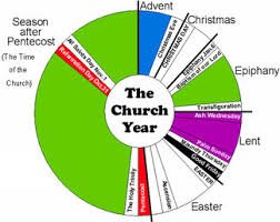 Liturgical colors for all sundays. Http Www Stpaulsteinbach Org About What We Believe The Church Year
