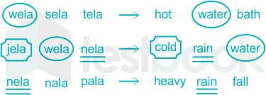 Check spelling or type a new query. Solved In A Certain Code Language Wela Sela Tela Means Hot Water B